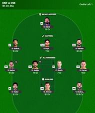 IPL 2025 Fantasy Team for Match 57 - KKR vs CSK